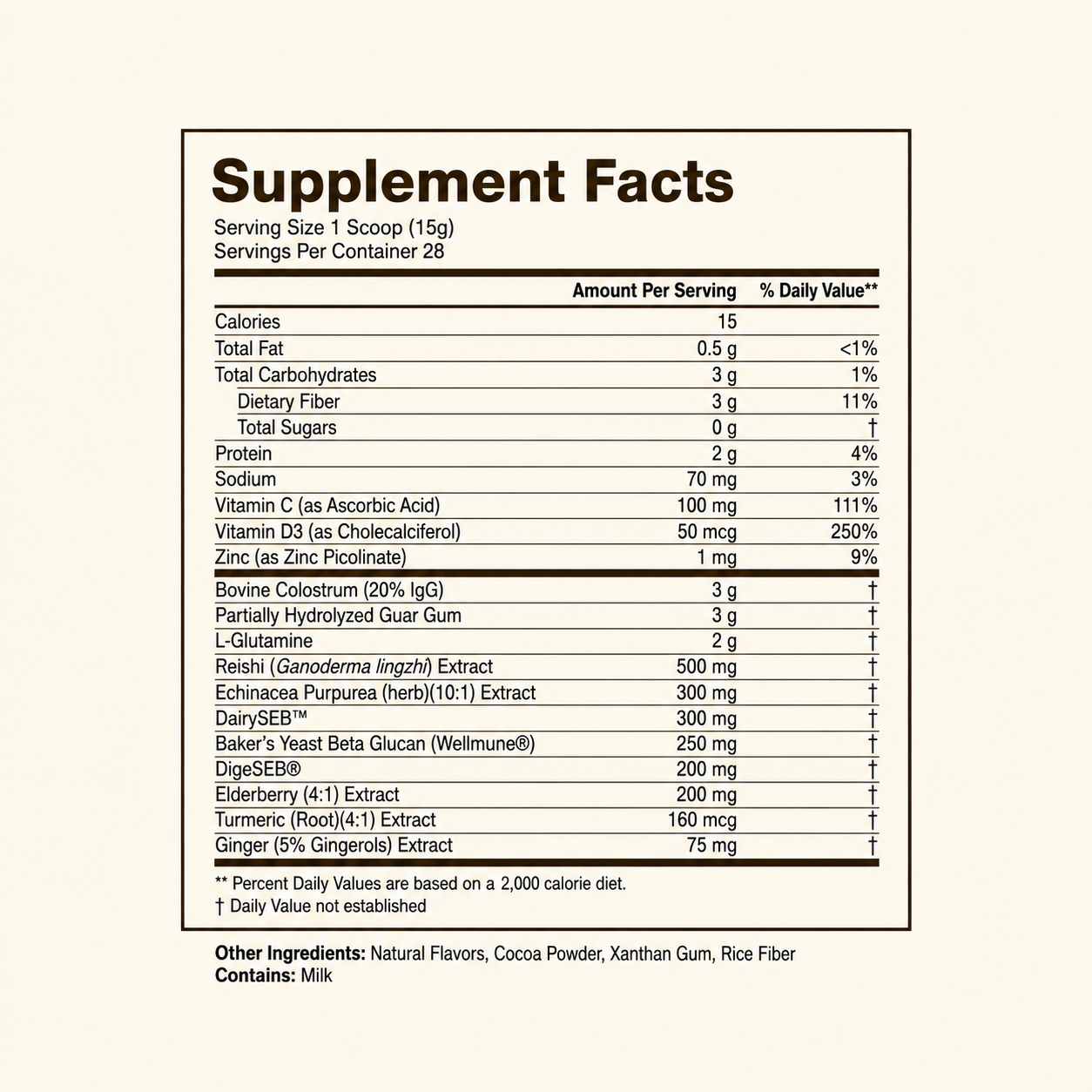 Daily Gut & Immunity Blend
